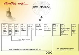 0002 රූප පරමාර්ථ.jpg